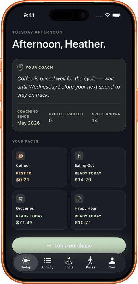 SpotFunds Today tab showing coaching prompts and Ready-to-Spend amounts